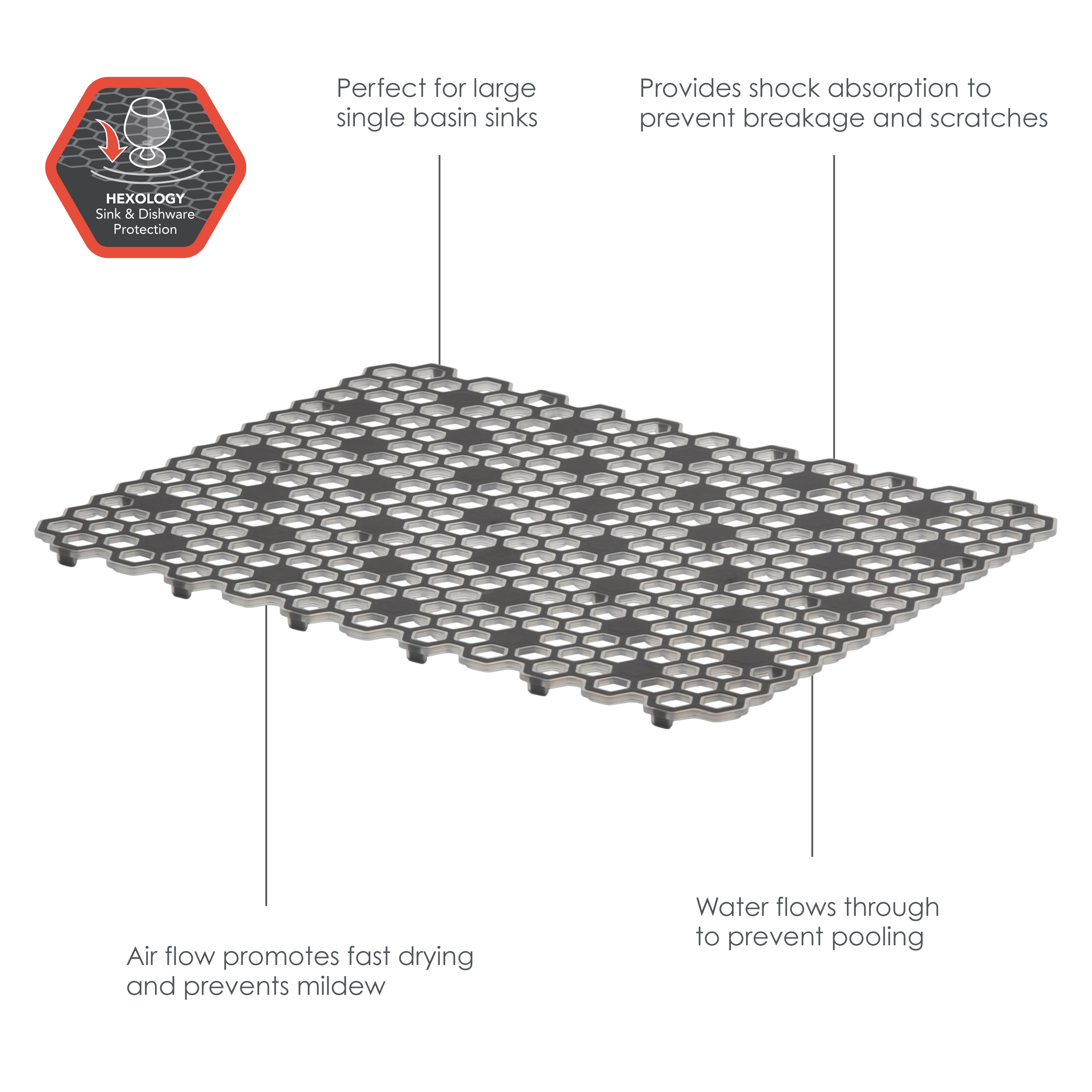 HEXA Sink Mat Large Spectrum