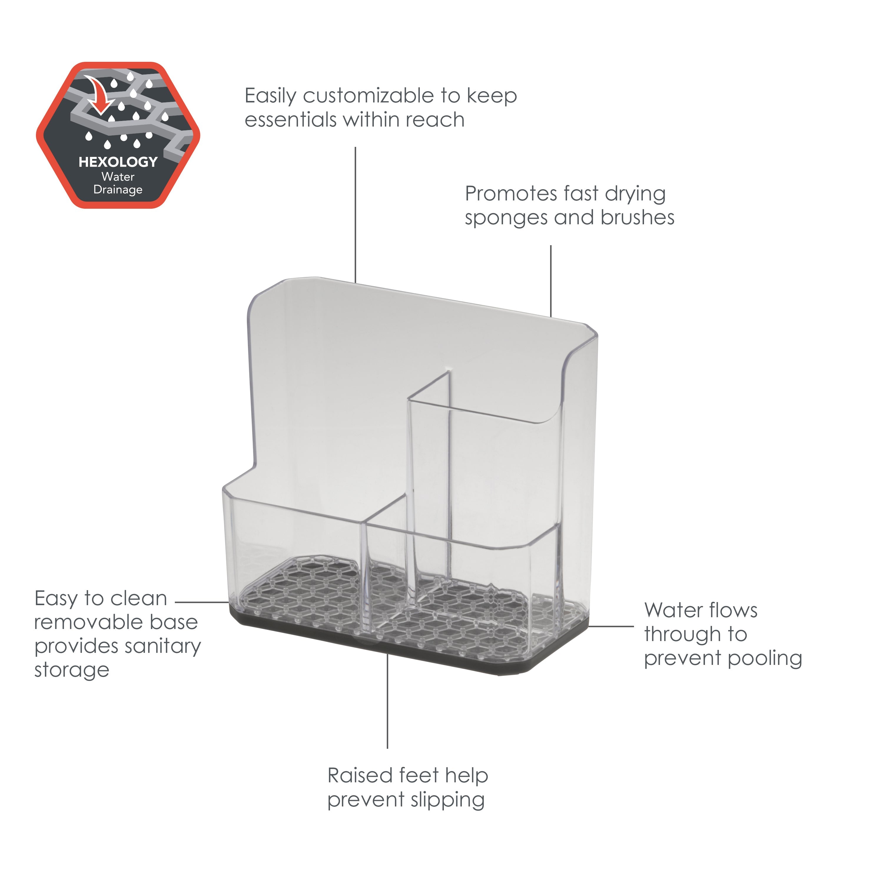 HEXA Sink Sponge & Brush Organizer Spectrum