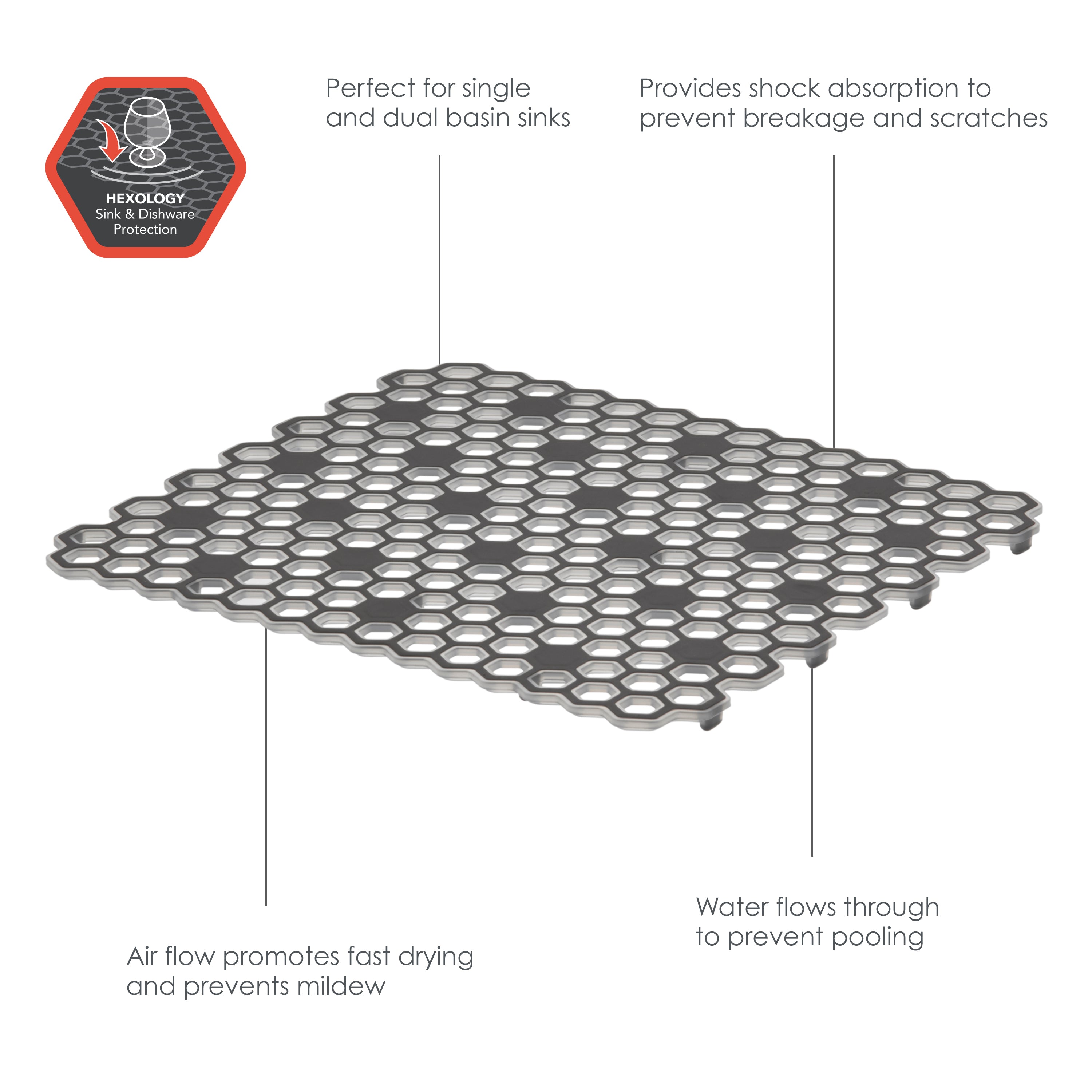 HEXA Sink Mat Small Spectrum