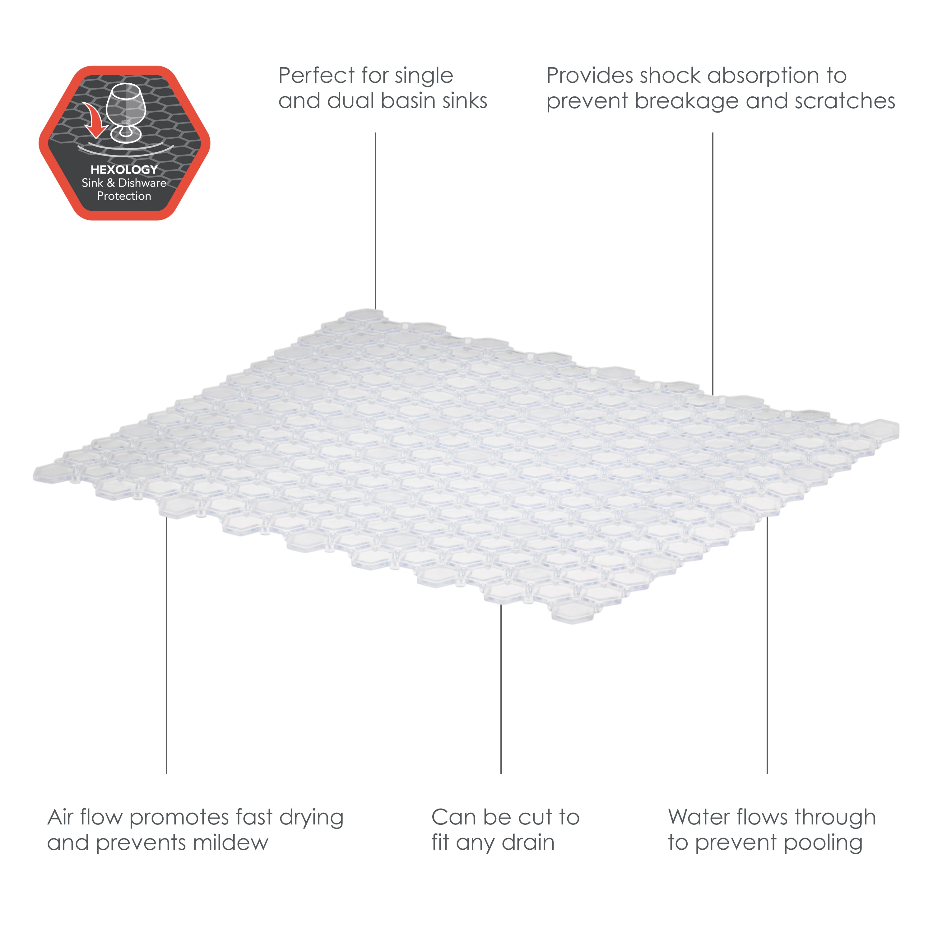HEXA Flexible Sink Mat Spectrum