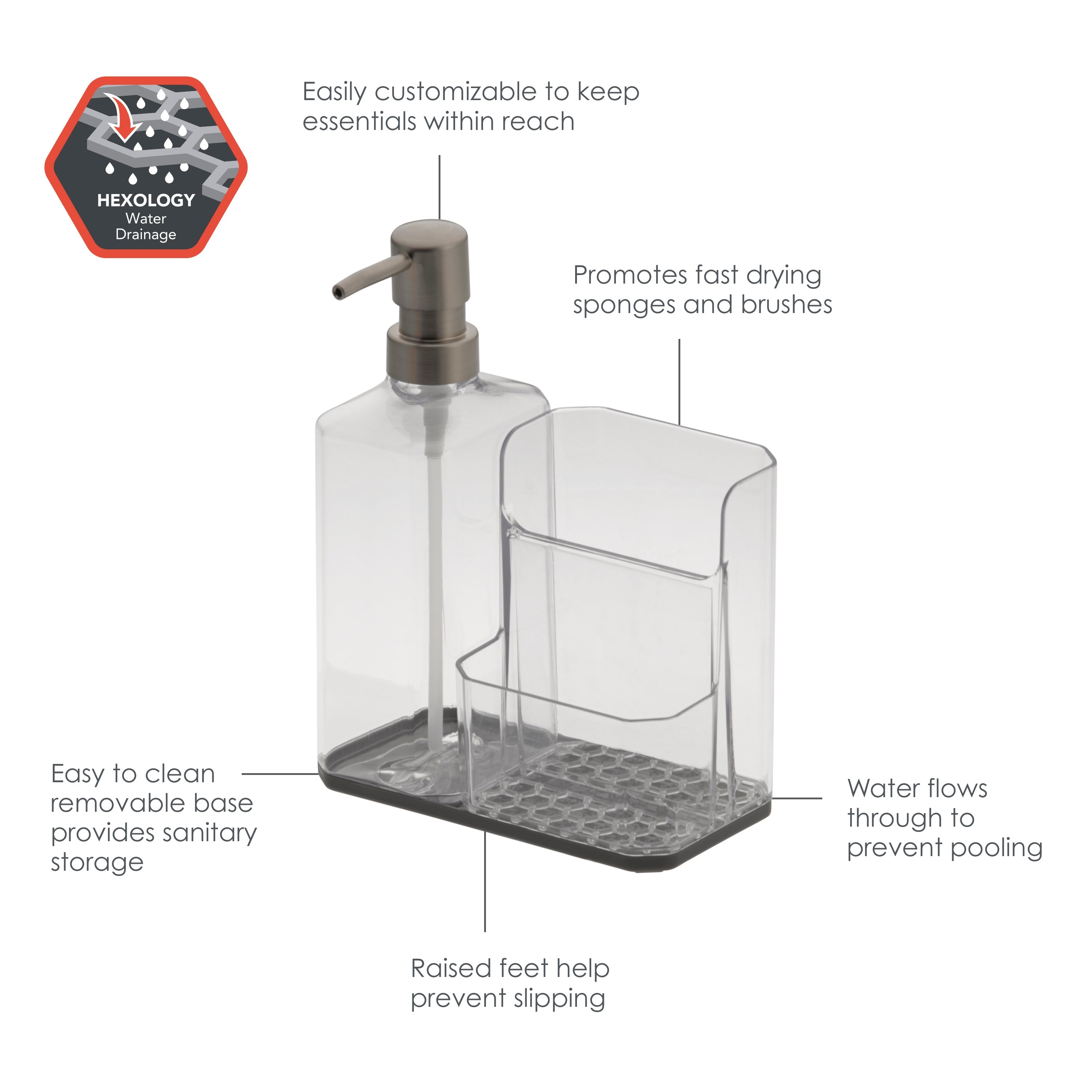 HEXA Sponge & Brush Organizer with Soap Pump Spectrum